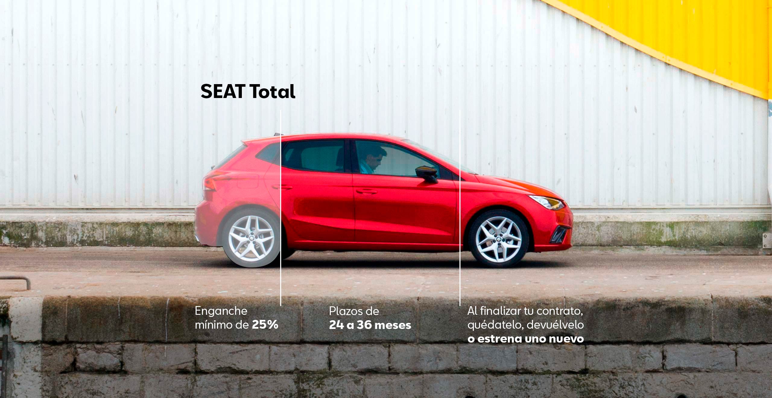 Financiamiento y Arrendamiento para Personas, SEAT Total